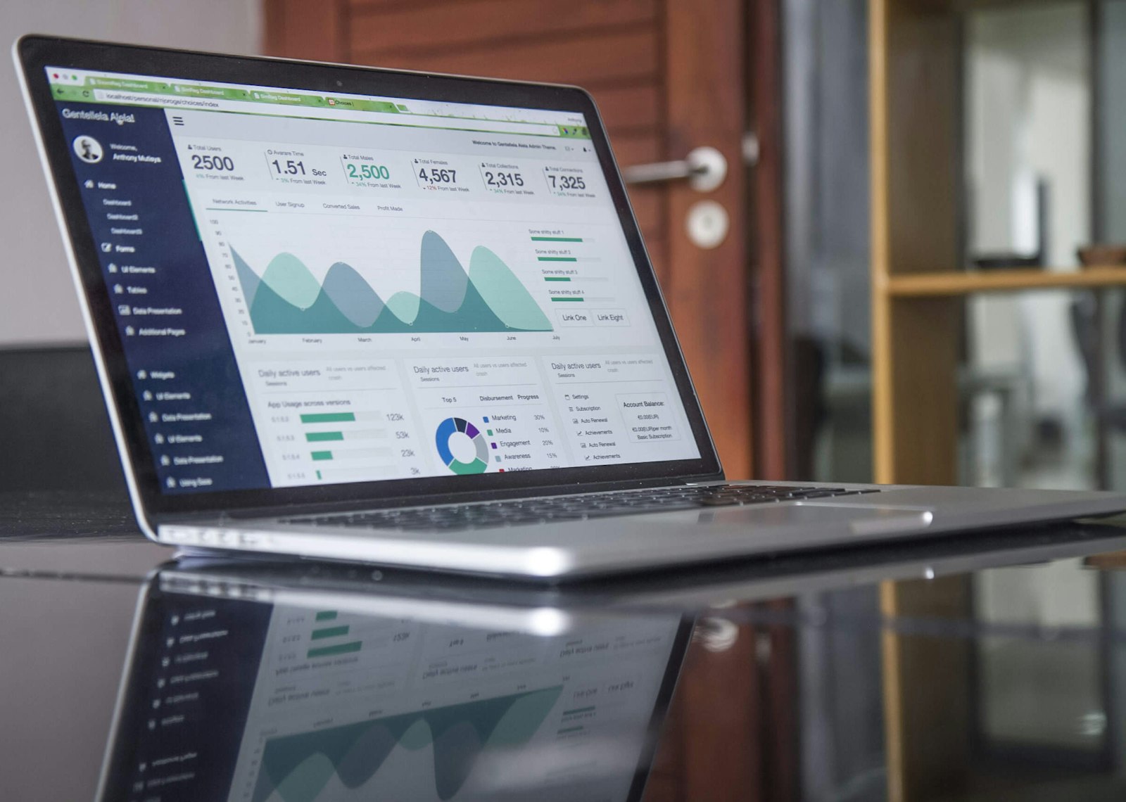 Mesa de trabalho com painel de dados de marketing digital em um notebook